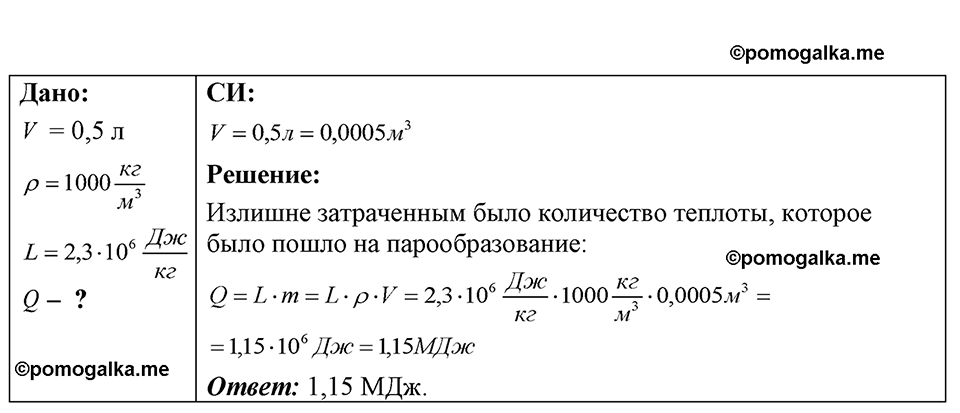 страница 161 номер 42.28 физика 7-9 класс Лукашик сборник задач 2024 год