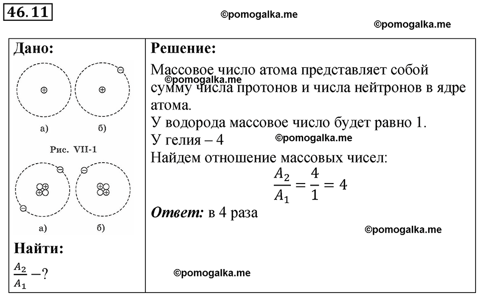 страница 168 номер 46.11 физика 7-9 класс Лукашик сборник задач 2024 год