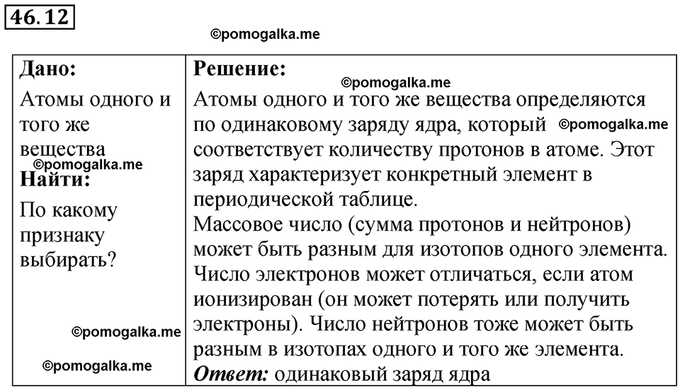 страница 169 номер 46.12 физика 7-9 класс Лукашик сборник задач 2024 год