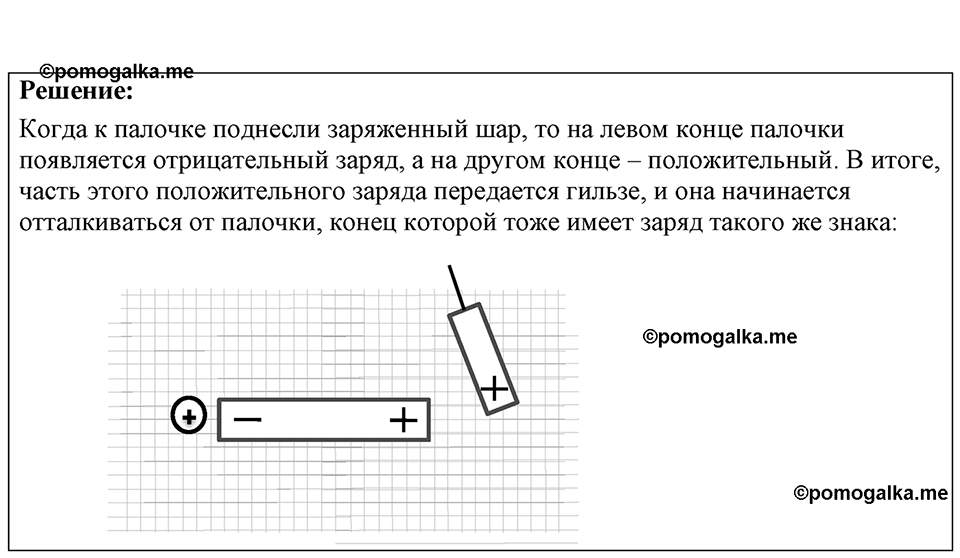 страница 170 номер 46.22 физика 7-9 класс Лукашик сборник задач 2024 год