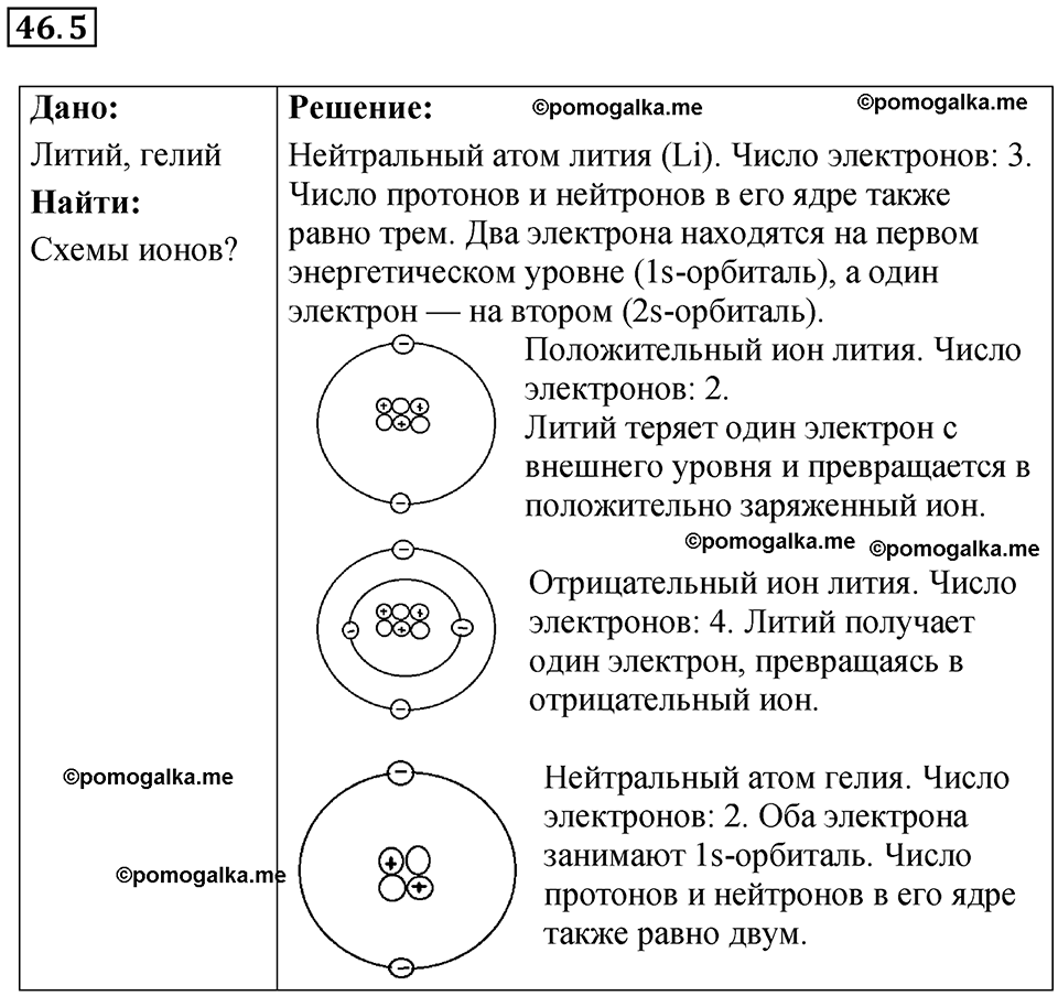 страница 168 номер 46.5 физика 7-9 класс Лукашик сборник задач 2024 год