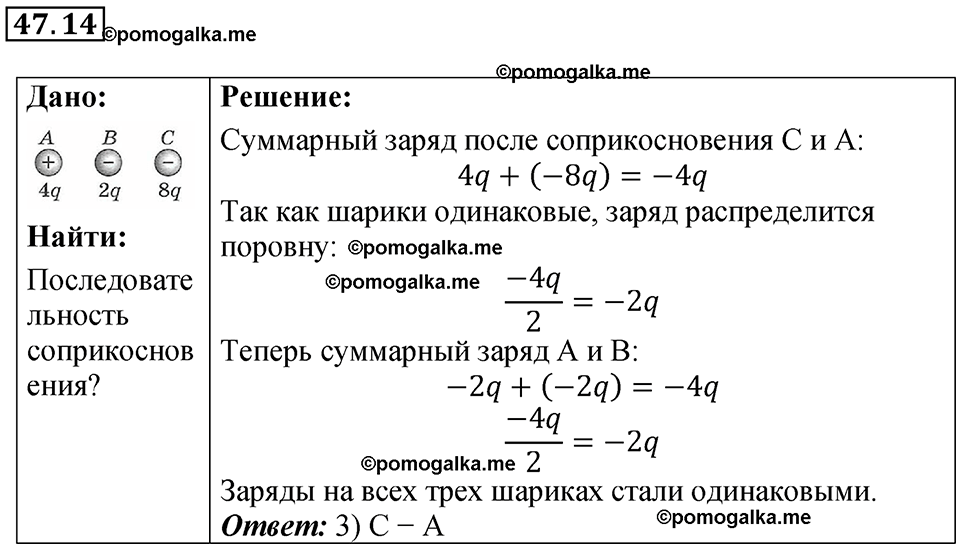 страница 171 номер 47.14 физика 7-9 класс Лукашик сборник задач 2024 год