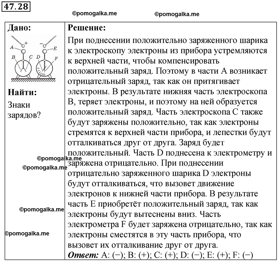 страница 172 номер 47.28 физика 7-9 класс Лукашик сборник задач 2024 год