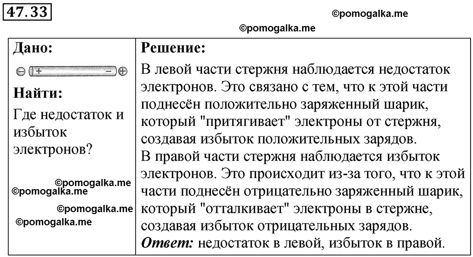 страница 173 номер 47.33 физика 7-9 класс Лукашик сборник задач 2024 год