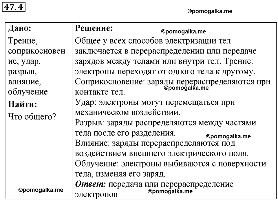 страница 170 номер 47.4 физика 7-9 класс Лукашик сборник задач 2024 год