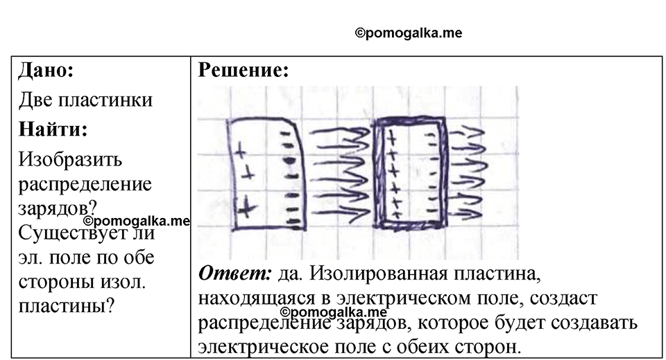 страница 176 номер 48.19 физика 7-9 класс Лукашик сборник задач 2024 год