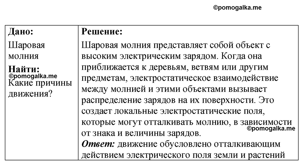 страница 175 номер 48.4 физика 7-9 класс Лукашик сборник задач 2024 год