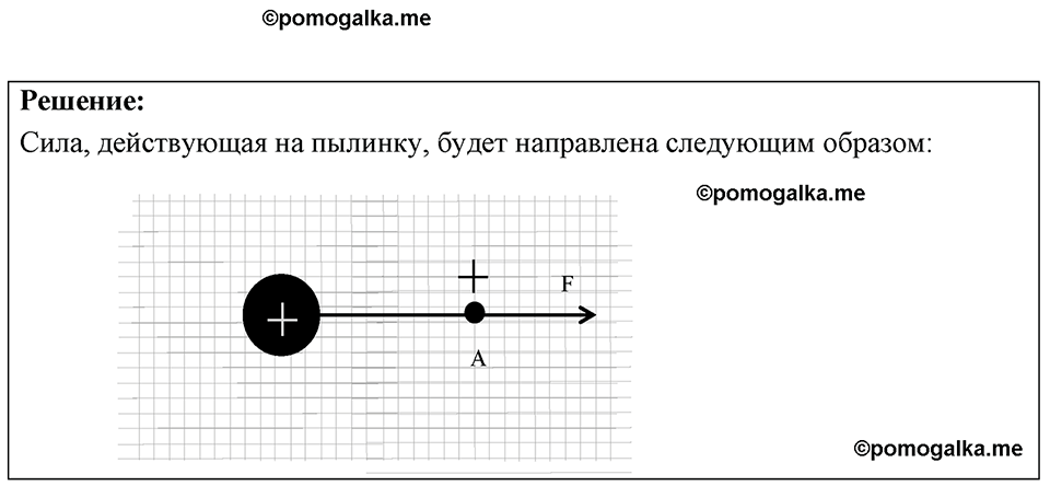 страница 175 номер 48.6 физика 7-9 класс Лукашик сборник задач 2024 год