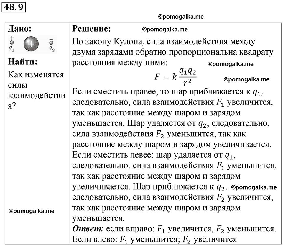 страница 175 номер 48.9 физика 7-9 класс Лукашик сборник задач 2024 год