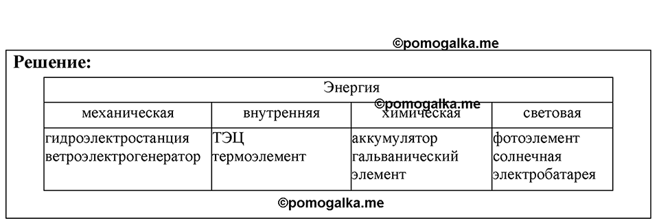 страница 179 номер 49.20 физика 7-9 класс Лукашик сборник задач 2024 год