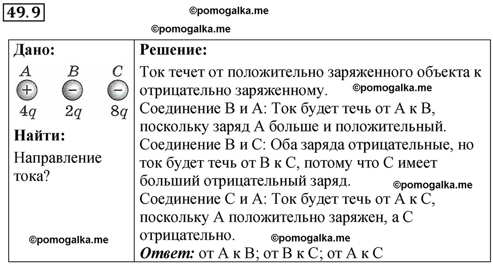 страница 178 номер 49.9 физика 7-9 класс Лукашик сборник задач 2024 год