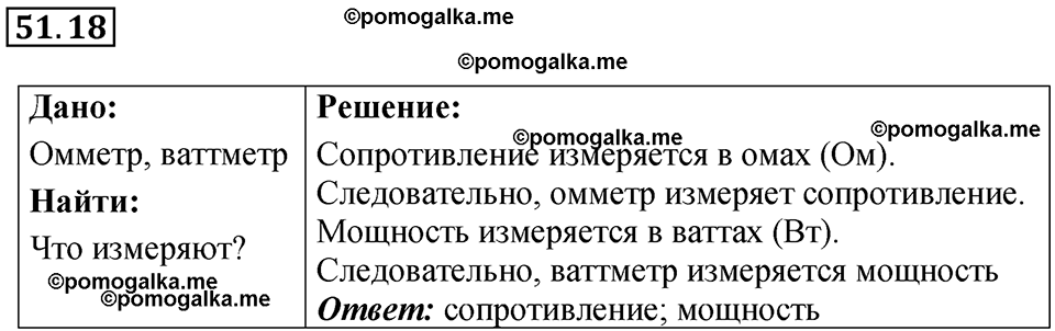 страница 184 номер 51.18 физика 7-9 класс Лукашик сборник задач 2024 год