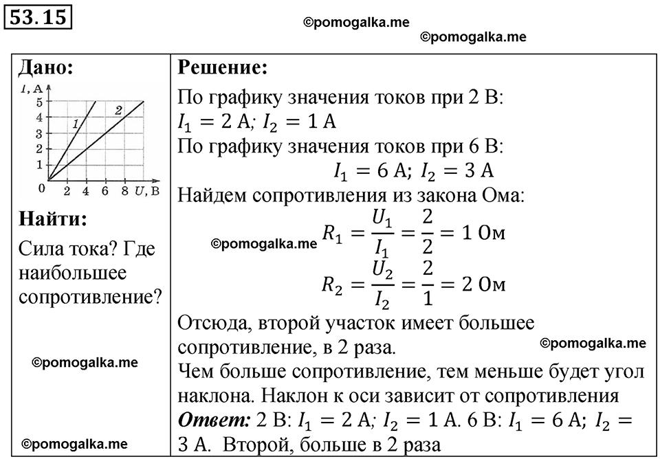 страница 188 номер 53.15 физика 7-9 класс Лукашик сборник задач 2024 год