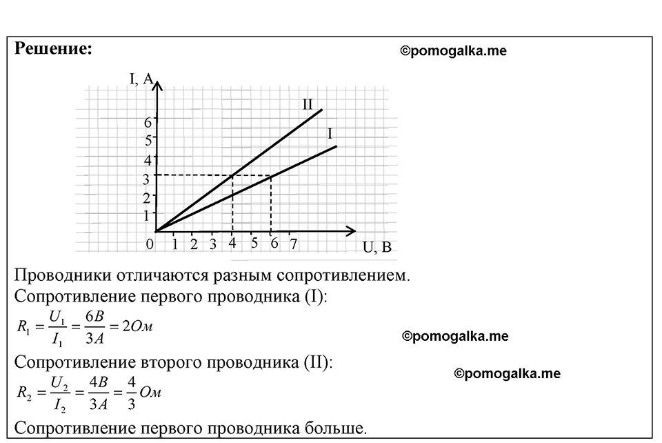 страница 190 номер 53.30 физика 7-9 класс Лукашик сборник задач 2024 год