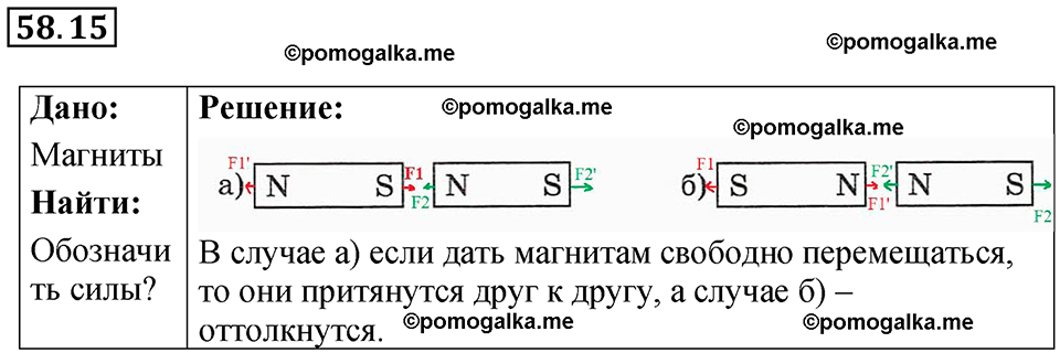 страница 208 номер 58.15 физика 7-9 класс Лукашик сборник задач 2024 год