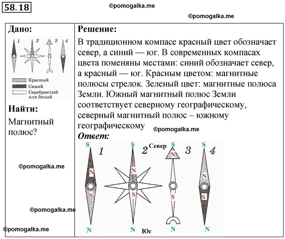 страница 208 номер 58.18 физика 7-9 класс Лукашик сборник задач 2024 год