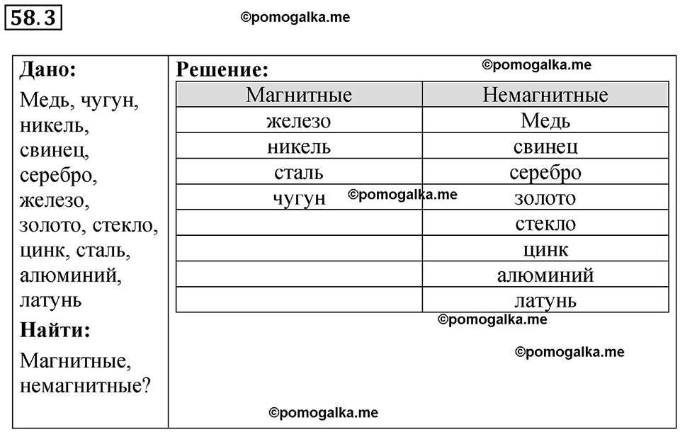 страница 207 номер 58.3 физика 7-9 класс Лукашик сборник задач 2024 год
