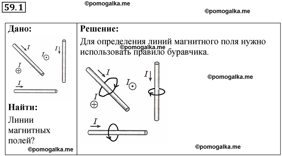 страница 209 номер 59.1 физика 7-9 класс Лукашик сборник задач 2024 год