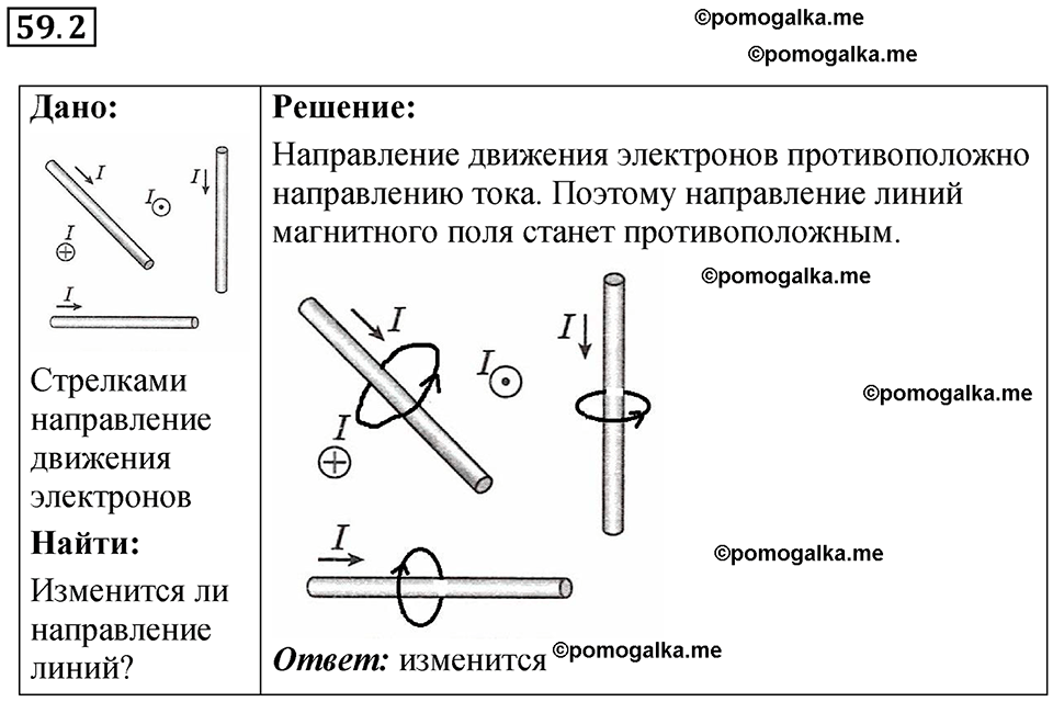 страница 209 номер 59.2 физика 7-9 класс Лукашик сборник задач 2024 год