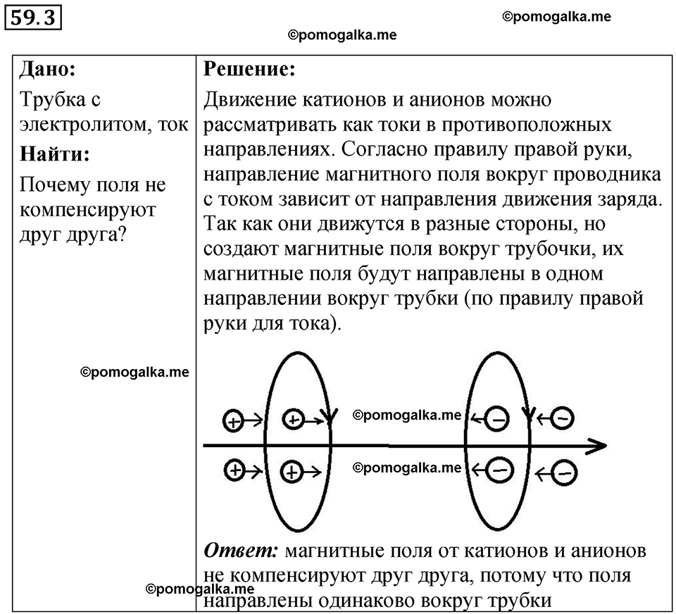 страница 209 номер 59.3 физика 7-9 класс Лукашик сборник задач 2024 год