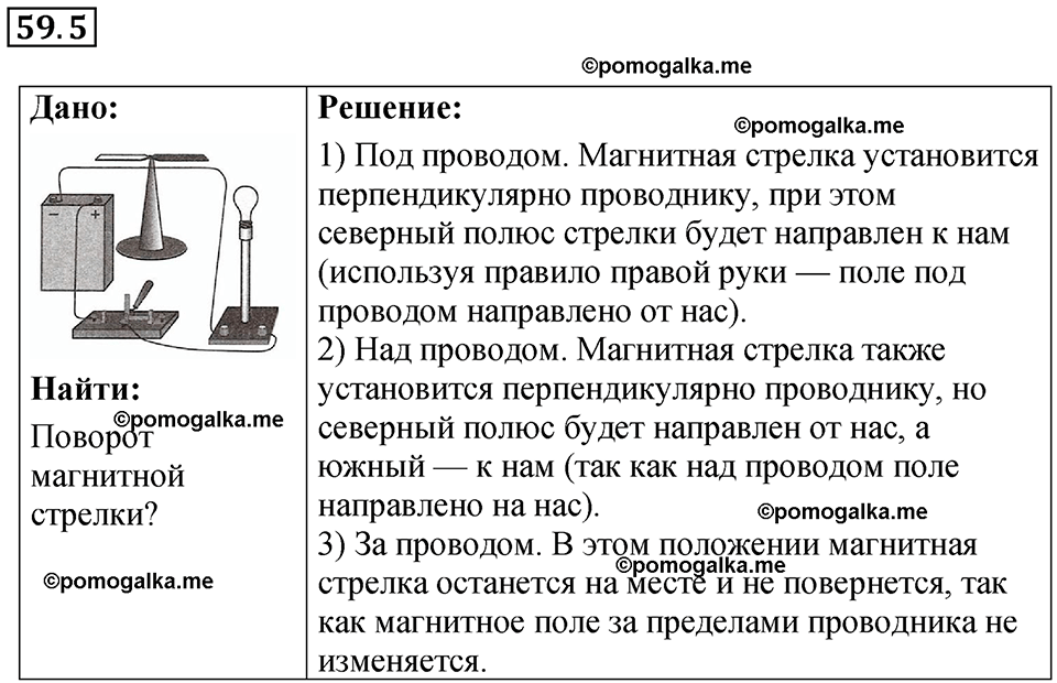 страница 209 номер 59.5 физика 7-9 класс Лукашик сборник задач 2024 год