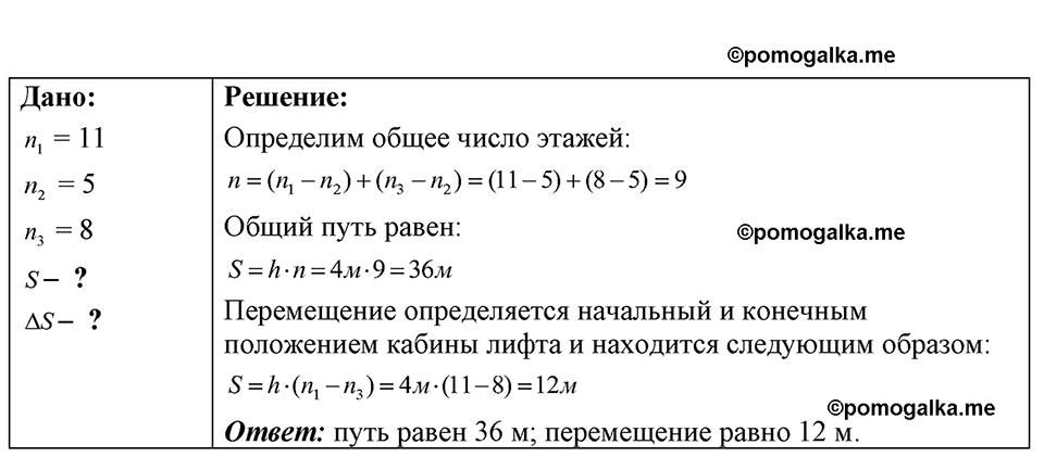 страница 17 номер 6.11 физика 7-9 класс Лукашик сборник задач 2024 год