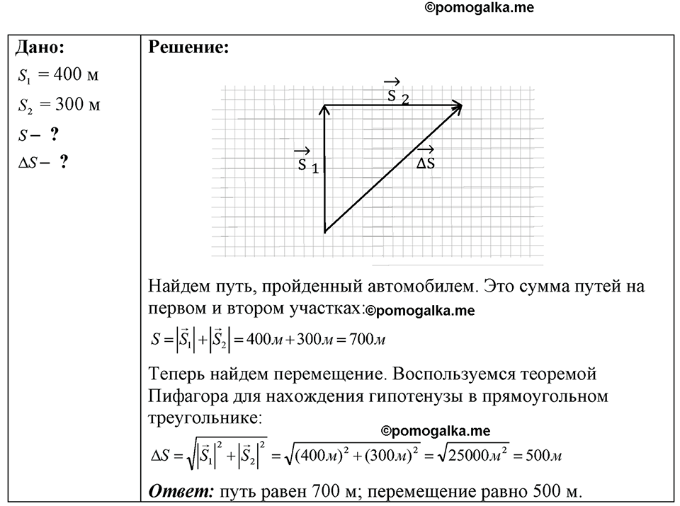 страница 17 номер 6.12 физика 7-9 класс Лукашик сборник задач 2024 год