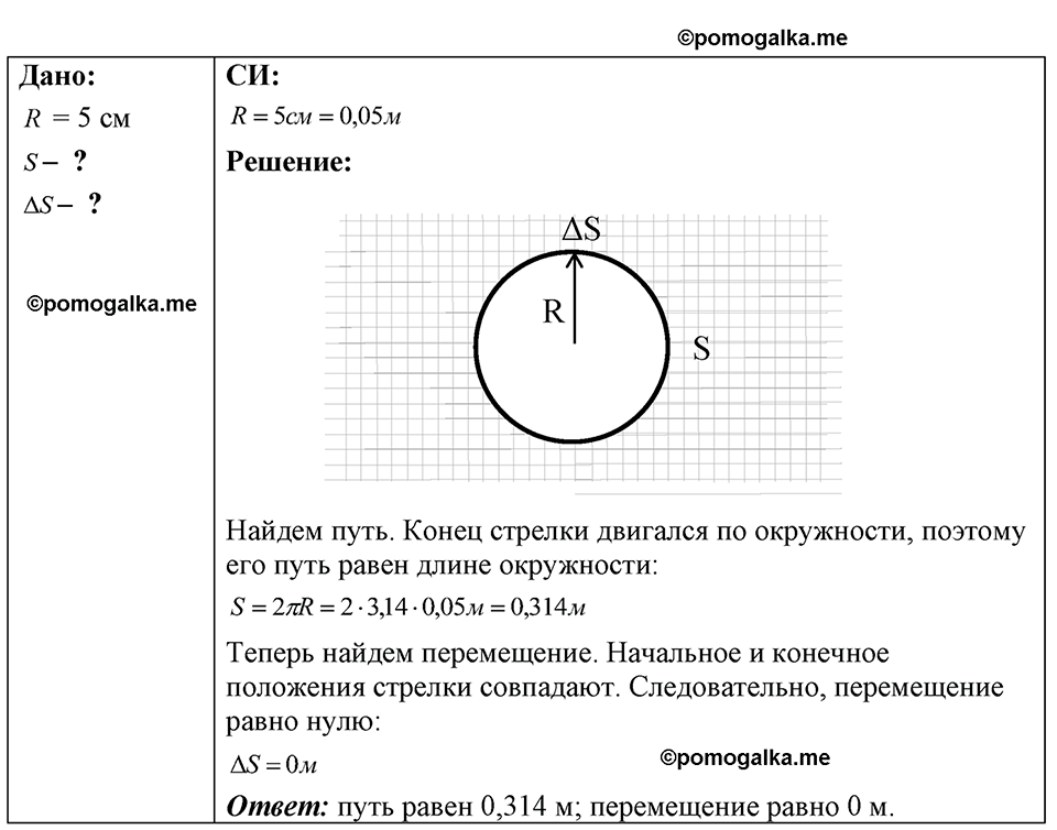 страница 17 номер 6.15 физика 7-9 класс Лукашик сборник задач 2024 год
