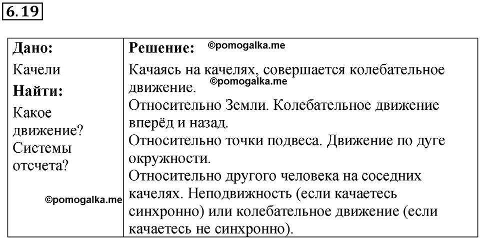 страница 18 номер 6.19 физика 7-9 класс Лукашик сборник задач 2024 год