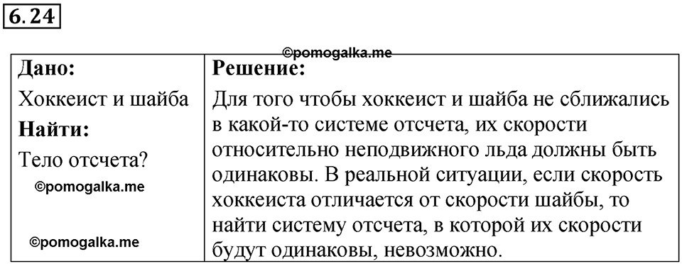 страница 18 номер 6.24 физика 7-9 класс Лукашик сборник задач 2024 год