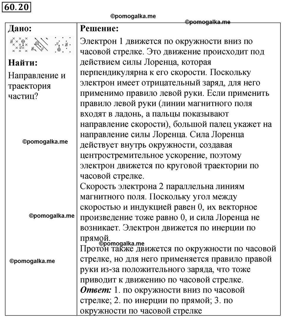 страница 215 номер 60.20 физика 7-9 класс Лукашик сборник задач 2024 год