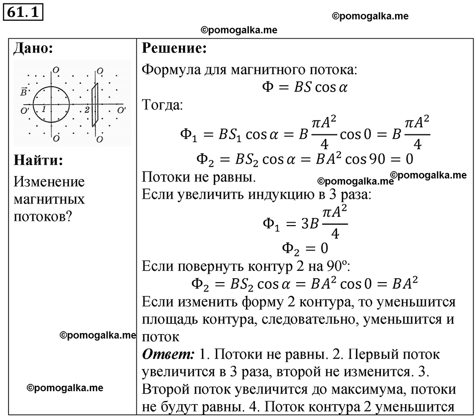 страница 216 номер 61.1 физика 7-9 класс Лукашик сборник задач 2024 год