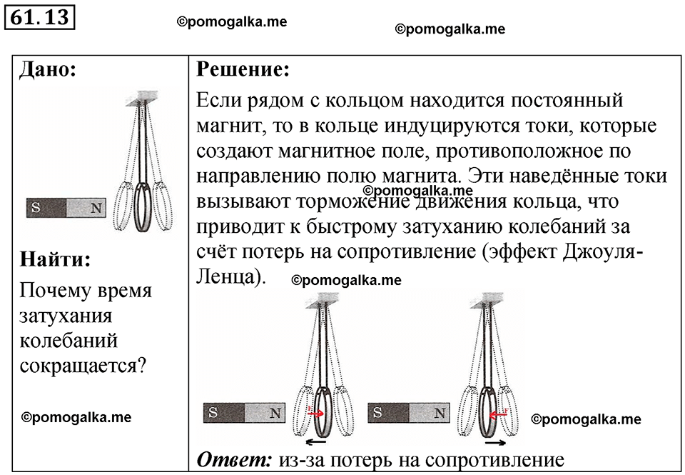 страница 217 номер 61.13 физика 7-9 класс Лукашик сборник задач 2024 год