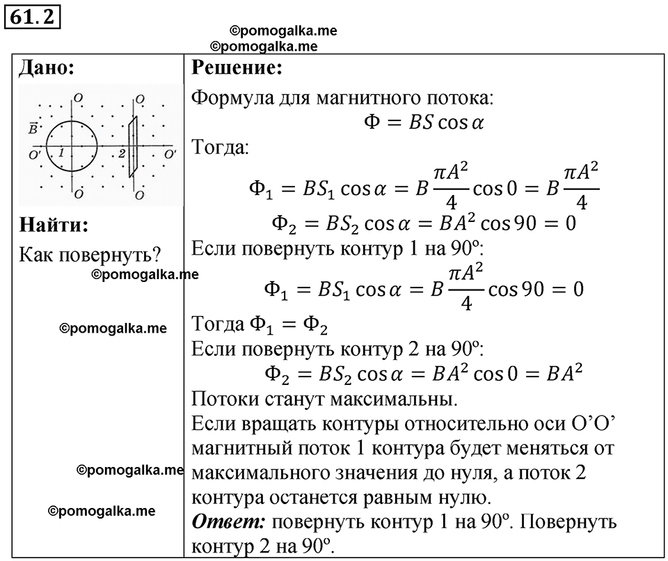 страница 216 номер 61.2 физика 7-9 класс Лукашик сборник задач 2024 год