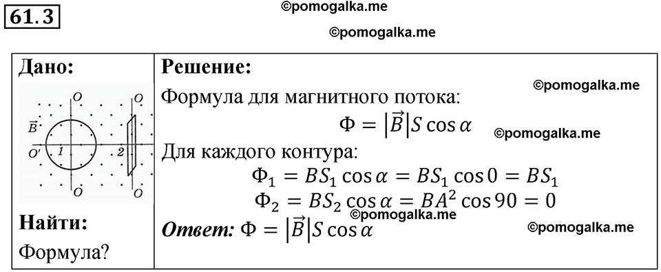страница 216 номер 61.3 физика 7-9 класс Лукашик сборник задач 2024 год