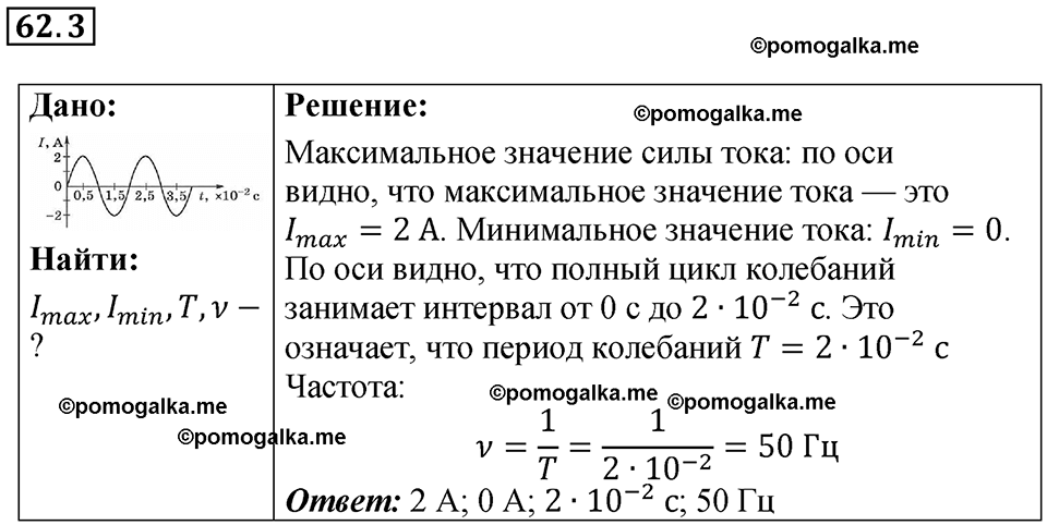 страница 218 номер 62.3 физика 7-9 класс Лукашик сборник задач 2024 год
