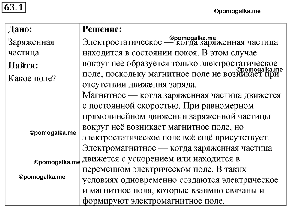 страница 219 номер 63.1 физика 7-9 класс Лукашик сборник задач 2024 год