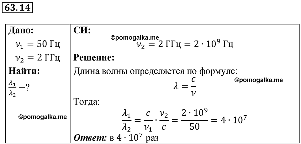 страница 220 номер 63.14 физика 7-9 класс Лукашик сборник задач 2024 год