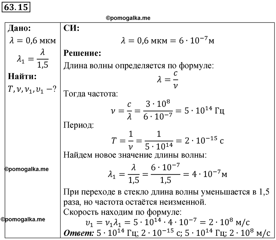 страница 220 номер 63.15 физика 7-9 класс Лукашик сборник задач 2024 год