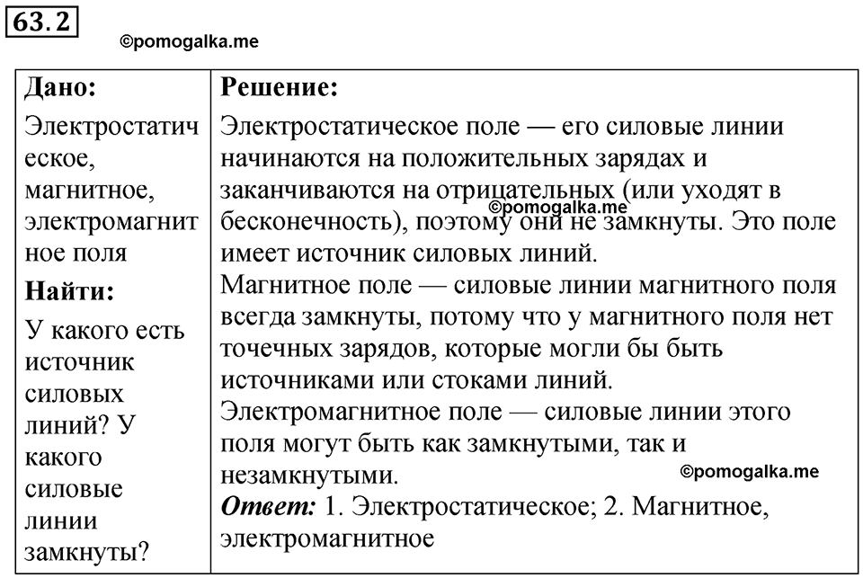 страница 219 номер 63.2 физика 7-9 класс Лукашик сборник задач 2024 год