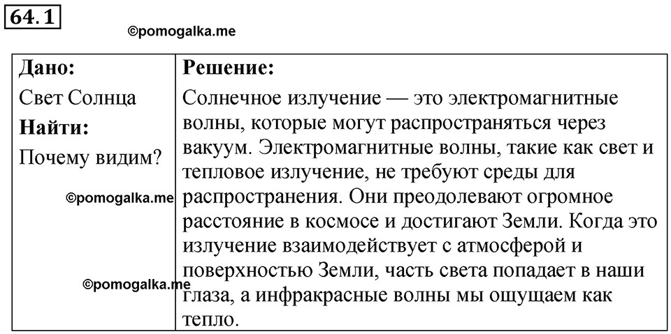 страница 221 номер 64.1 физика 7-9 класс Лукашик сборник задач 2024 год