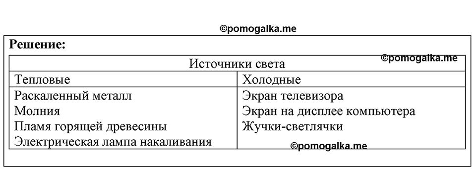 страница 221 номер 64.10 физика 7-9 класс Лукашик сборник задач 2024 год