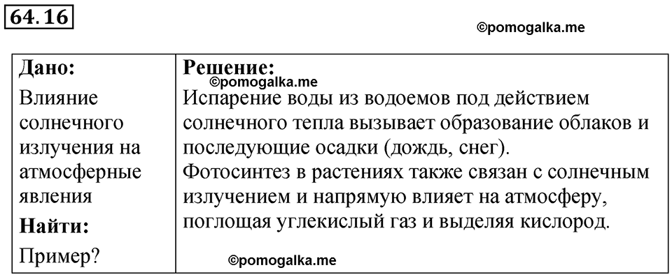 страница 222 номер 64.16 физика 7-9 класс Лукашик сборник задач 2024 год