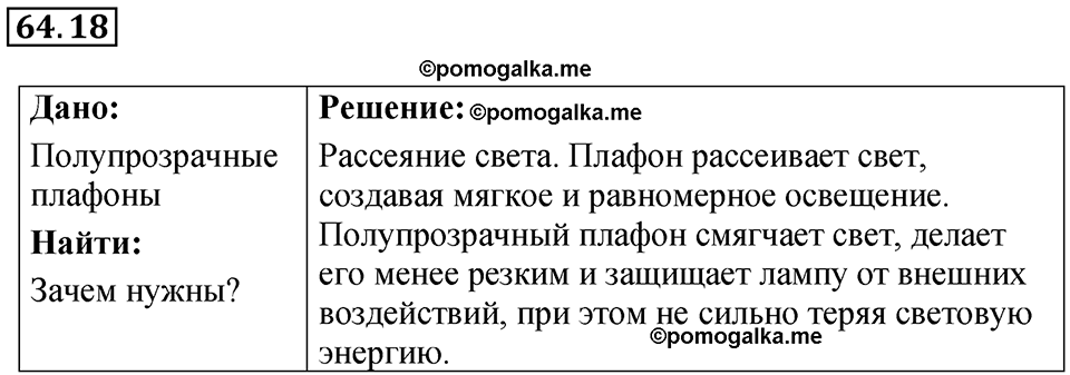 страница 222 номер 64.18 физика 7-9 класс Лукашик сборник задач 2024 год