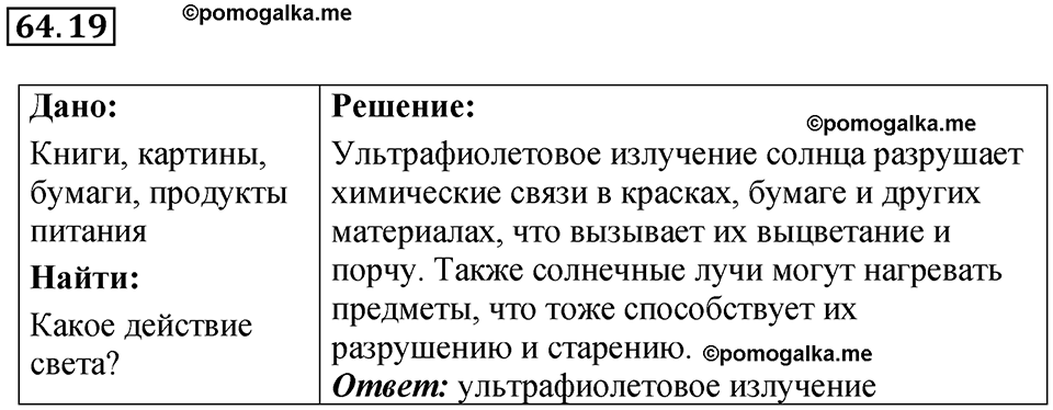 страница 222 номер 64.19 физика 7-9 класс Лукашик сборник задач 2024 год