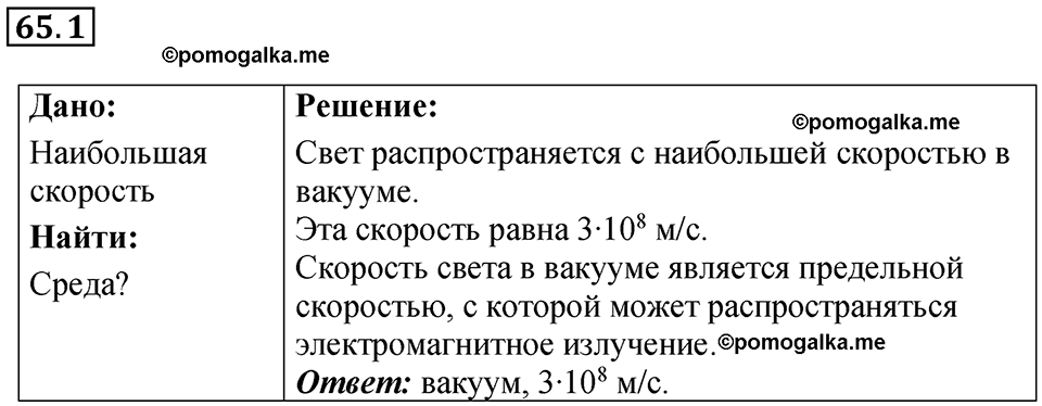 страница 222 номер 65.1 физика 7-9 класс Лукашик сборник задач 2024 год