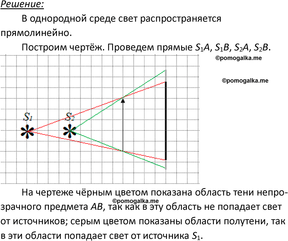 страница 223 номер 65.10 физика 7-9 класс Лукашик сборник задач 2024 год