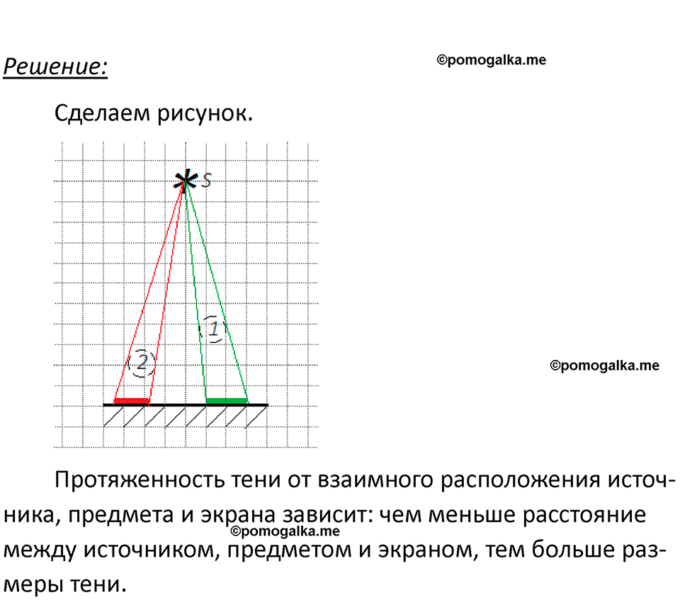 страница 225 номер 65.25 физика 7-9 класс Лукашик сборник задач 2024 год