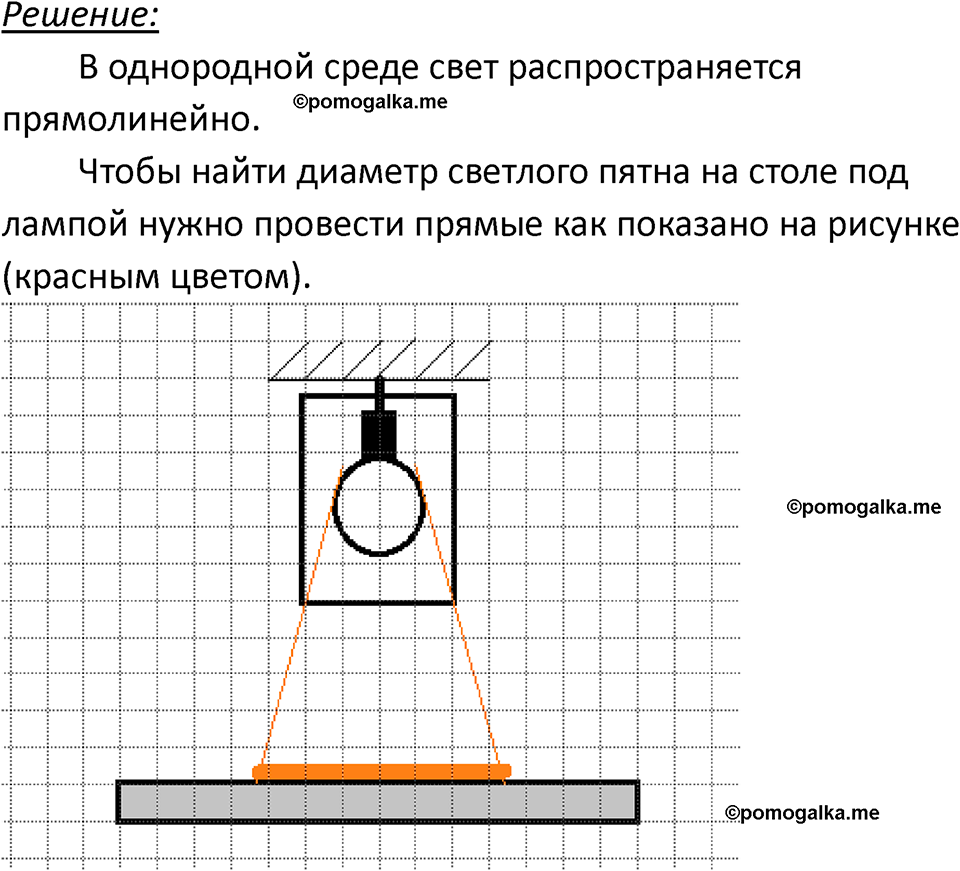 страница 223 номер 65.7 физика 7-9 класс Лукашик сборник задач 2024 год