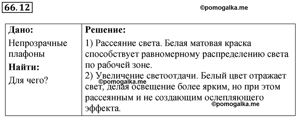 страница 226 номер 66.12 физика 7-9 класс Лукашик сборник задач 2024 год